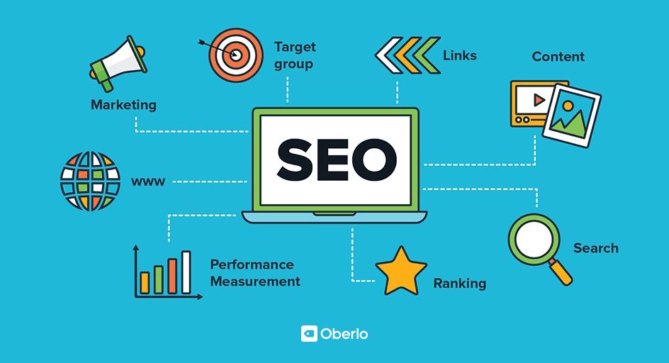 best seo agency in agra